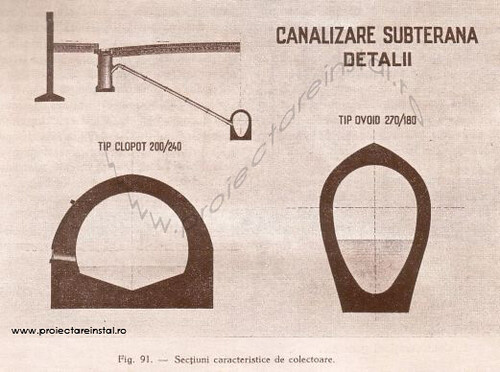 File:Poza 10 - Sectiuni caracteristice de colectoare.jpg
