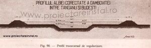 Poza 17 - Profil transversal de regularizare.jpg