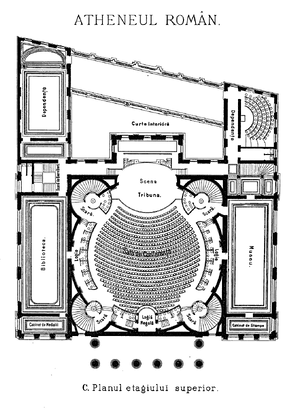 Ateneul Roman-etajul superior.png