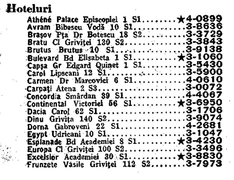 File:Hoteluri 1938 Abonaţii S.A.R. de Telefoane Bucureşti şi jud. Ilfov. 1938.jpg