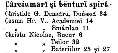 Anuarul Bucurescilor pe 1886-1887