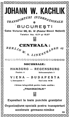 Calea Victorie Nr. 98 Banca Natiunei Almanach Argus 1924.png