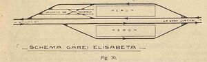 GARA ELISABETA (ELEFTERIE)1.jpg