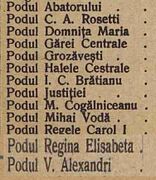 1929 Poduri, Planul Bucurestiului.