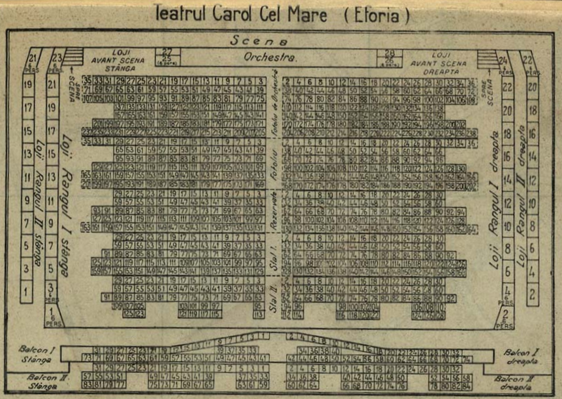 File:Reatrul Carol Cel Mare (Eforia) Bd. Elisabeta 9(5) 1923.png